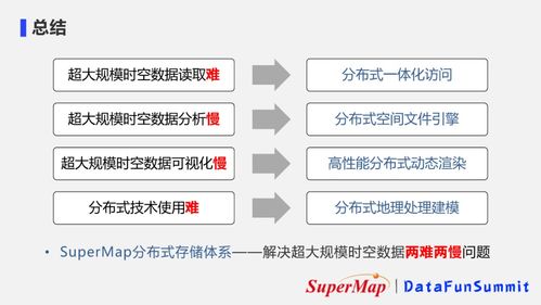驾驭数据洪流 超大规模时空数据的分布式存储与应用